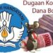 SD Negeri Pakujaya 01, Kecamatan Serpong Utara Kota Tangerang Selatan,Thn 2024-2025 Menerima Dana BOS Rp.1,1 M lebih, Diduga Dikorupsi