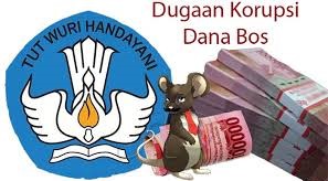 SD Negeri Pakujaya 01, Kecamatan Serpong Utara Kota Tangerang Selatan,Thn 2024-2025 Menerima Dana BOS Rp.1,1 M lebih, Diduga Dikorupsi