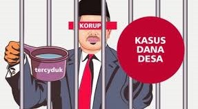 Dana Desa Rp.1,9 M lebih Tahun 2024-2025 Diterima Desa Sukamanah Kecamatan Rangkasbitung Kabupaten Lebak, Diduga Dikorupsi Kades