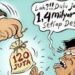 Desa Cimahi Kecamatan Cimahi Kabupaten Kuningan Thn 2024-2025 Menerima Dana Desa Rp.1,6 M lebih Diduga Jadi Ajang Korupsi